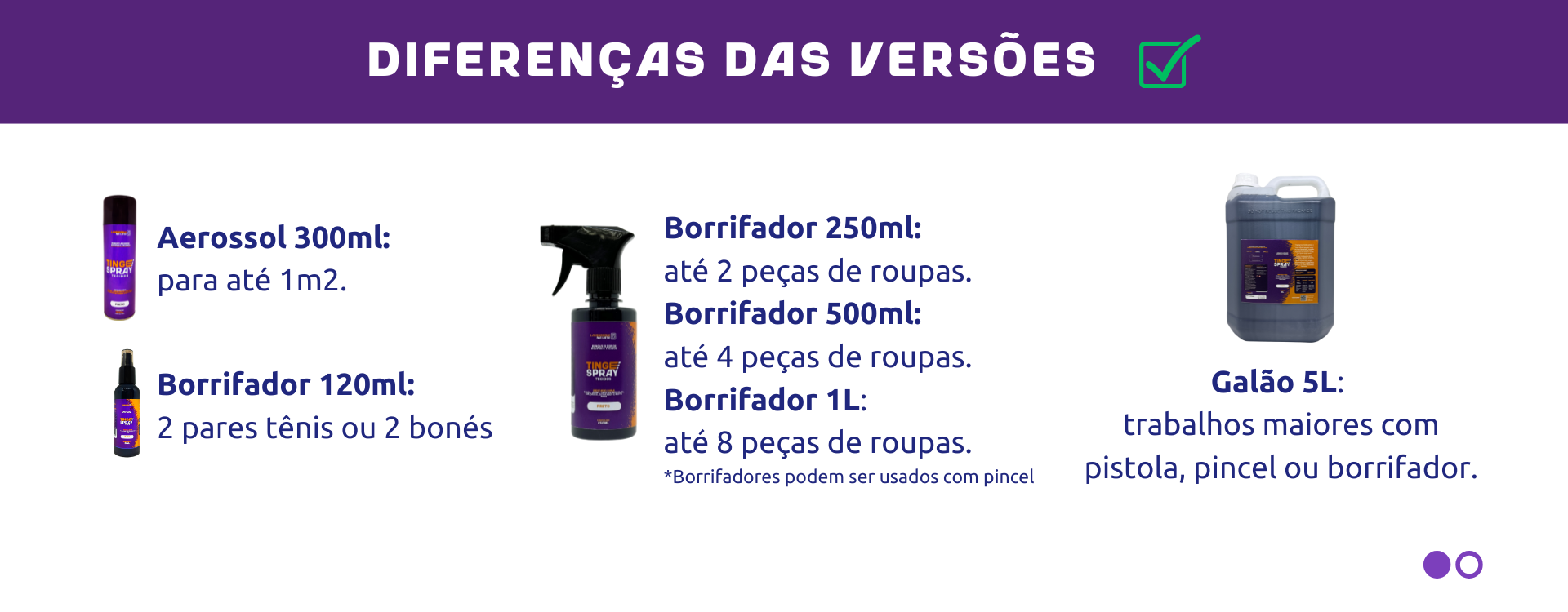 Lavanderia Na Lata