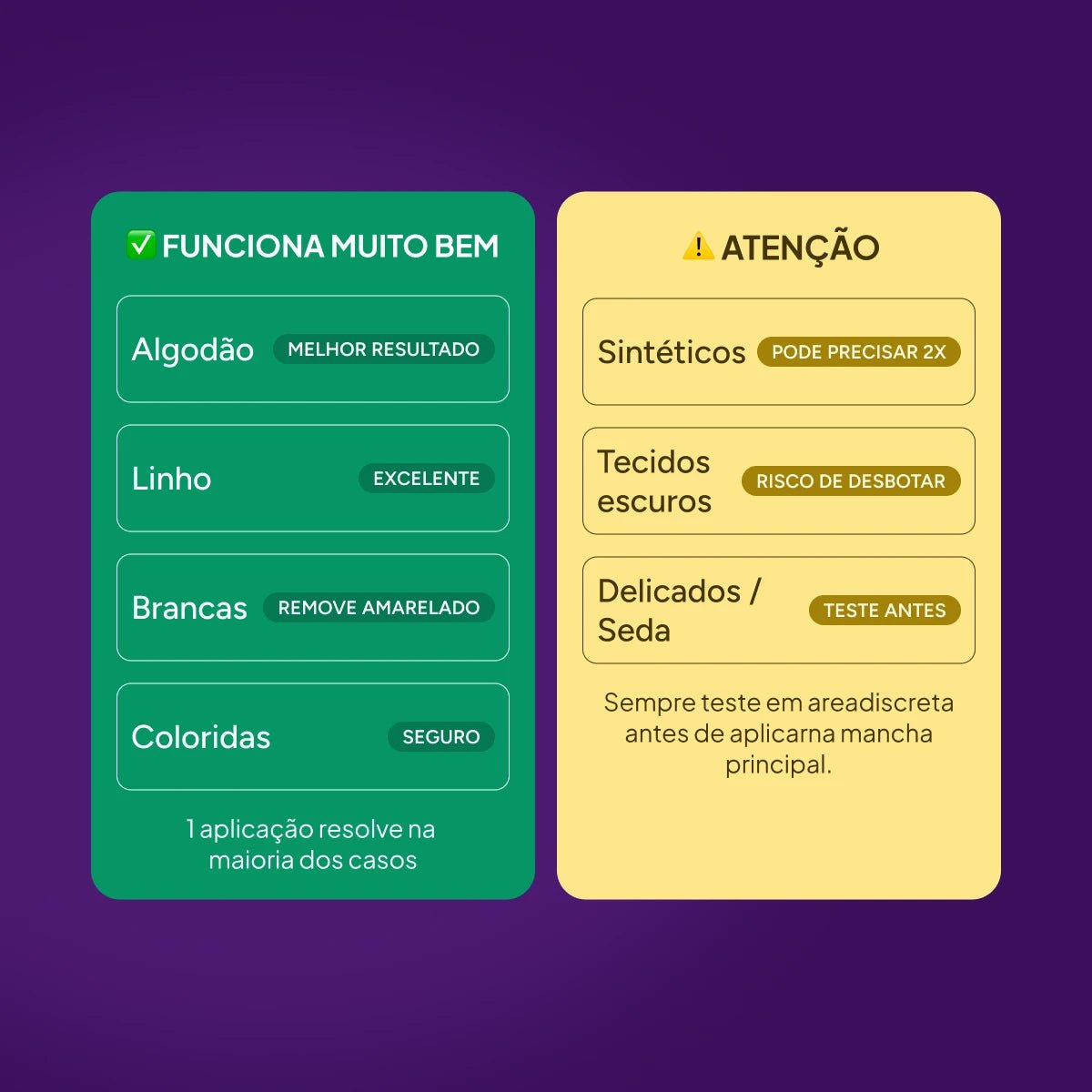 Axiller - Removedor de Odores e Manchas de Desodorante - 1L - Lavanderia Na Lata