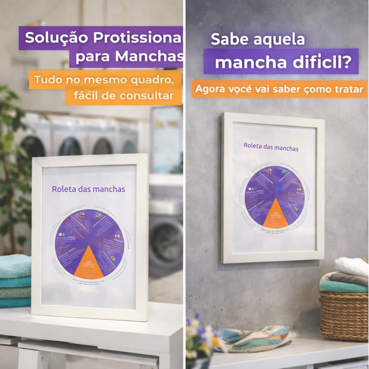 Quadro Decorativo de Lavanderia – Guia Prático para Remoção de Manchas - Lavanderia Na Lata